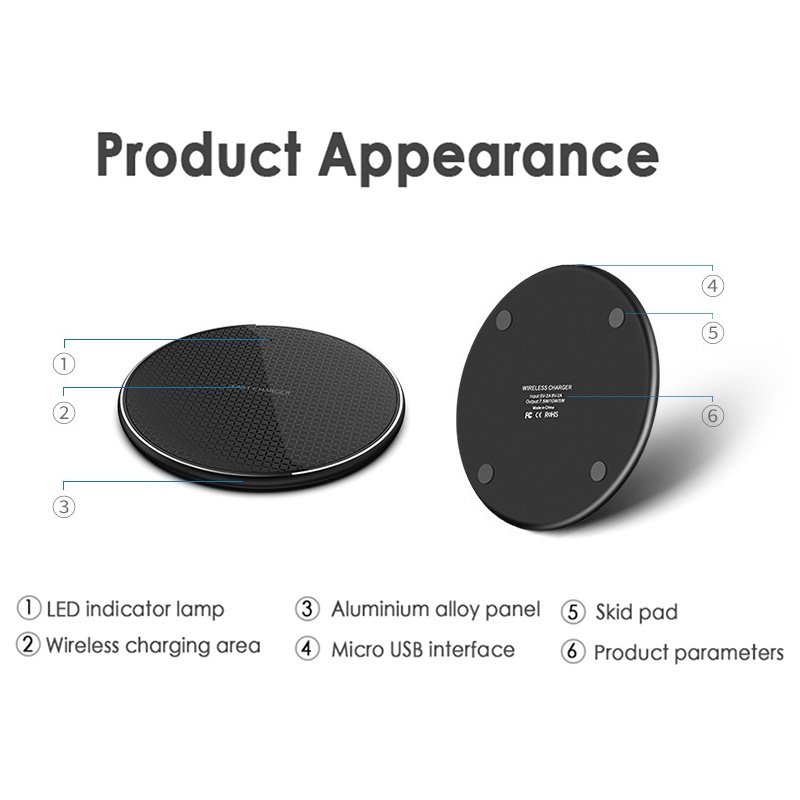 15W Digital LED Display Gen 2 Wireless Charger With 1.5 m charge cable Supports All Phone