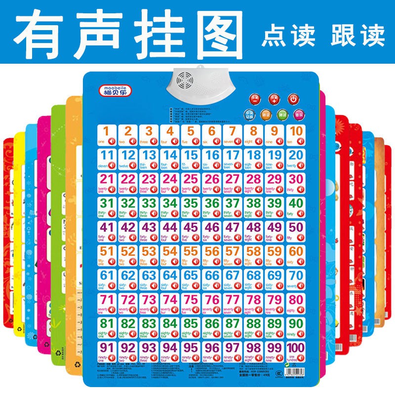 hot-2021-new-children-with-sound-chart