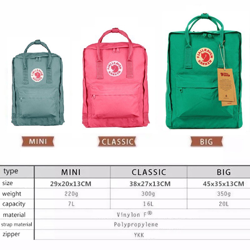 kanken daypack size