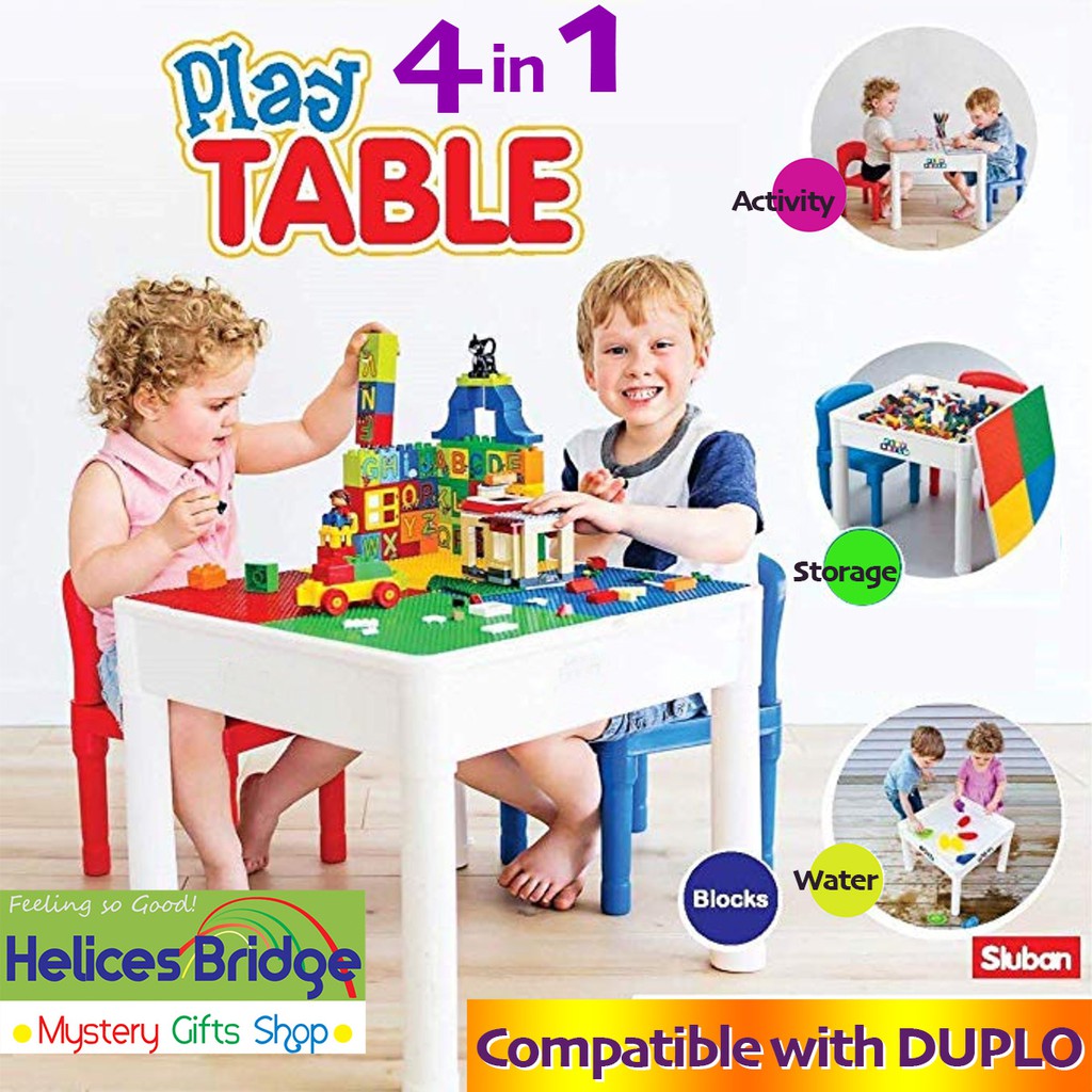 building activity table