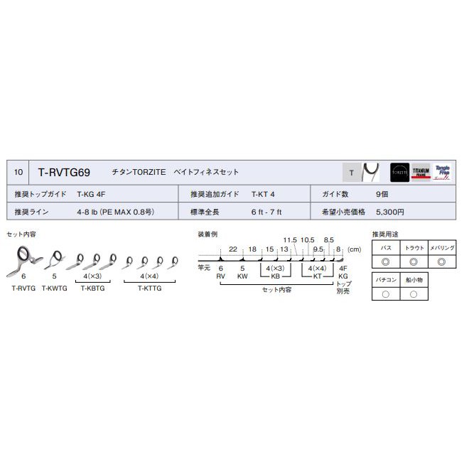 Fuji T-RVTG69 Titanium Torzite Guide Set | Shopee Singapore