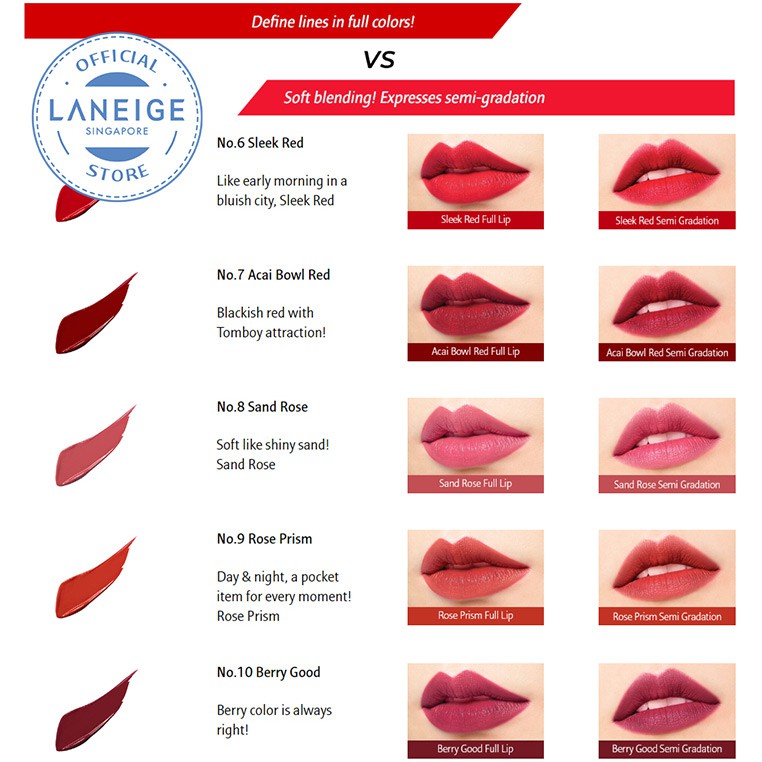 810+ Free Tattoo Lip Tint Laneige Review Idea Tattoo