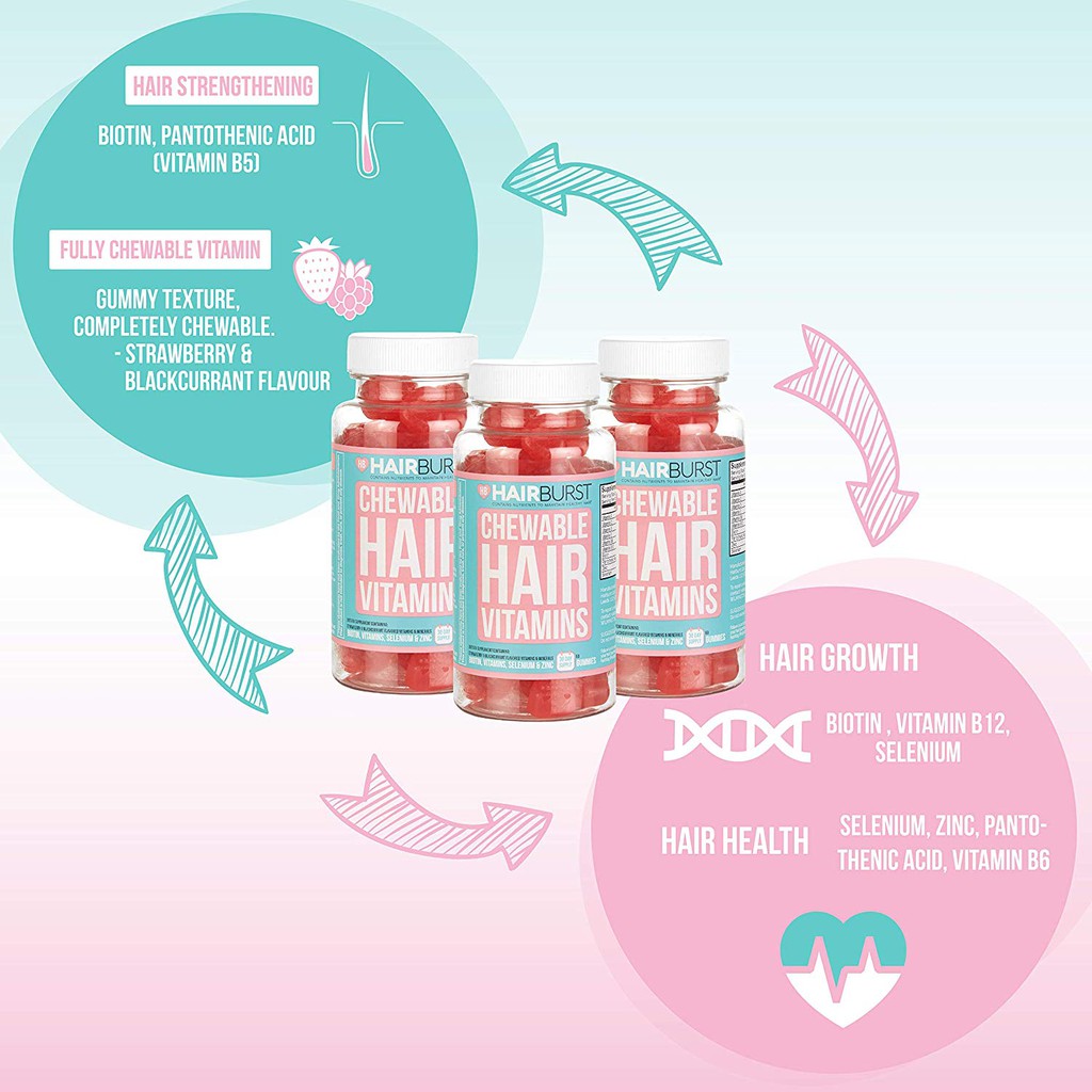 Hairburst Chewable Vitamins For Hair Growth One Month Supply