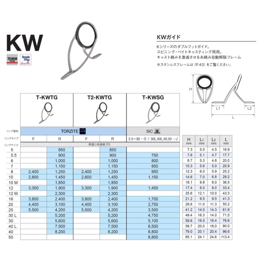 FUJI Titanium Torzite Guide Set T-KWTG 16 12 10 08 08 08 08 08 | Shopee  Singapore