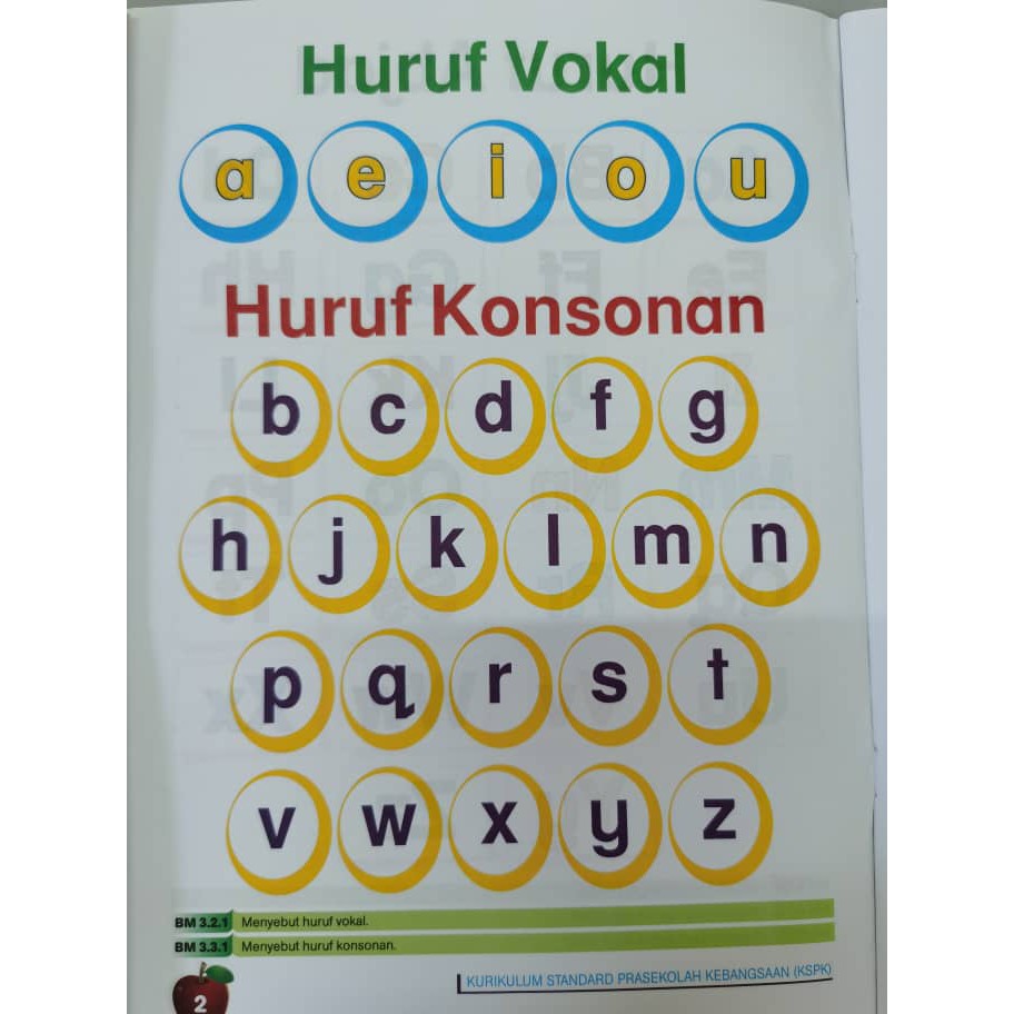 Huruf Vokal Dan Konsonan Bahasa Melayu / 2 Petua Asas Membaca ...