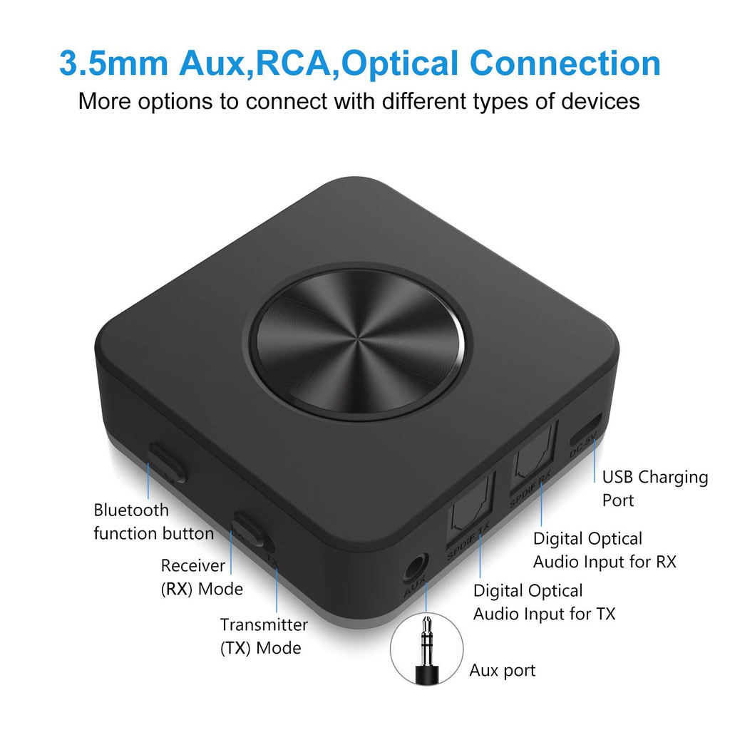 yuanguo bluetooth 5.0 transmitter and receiver