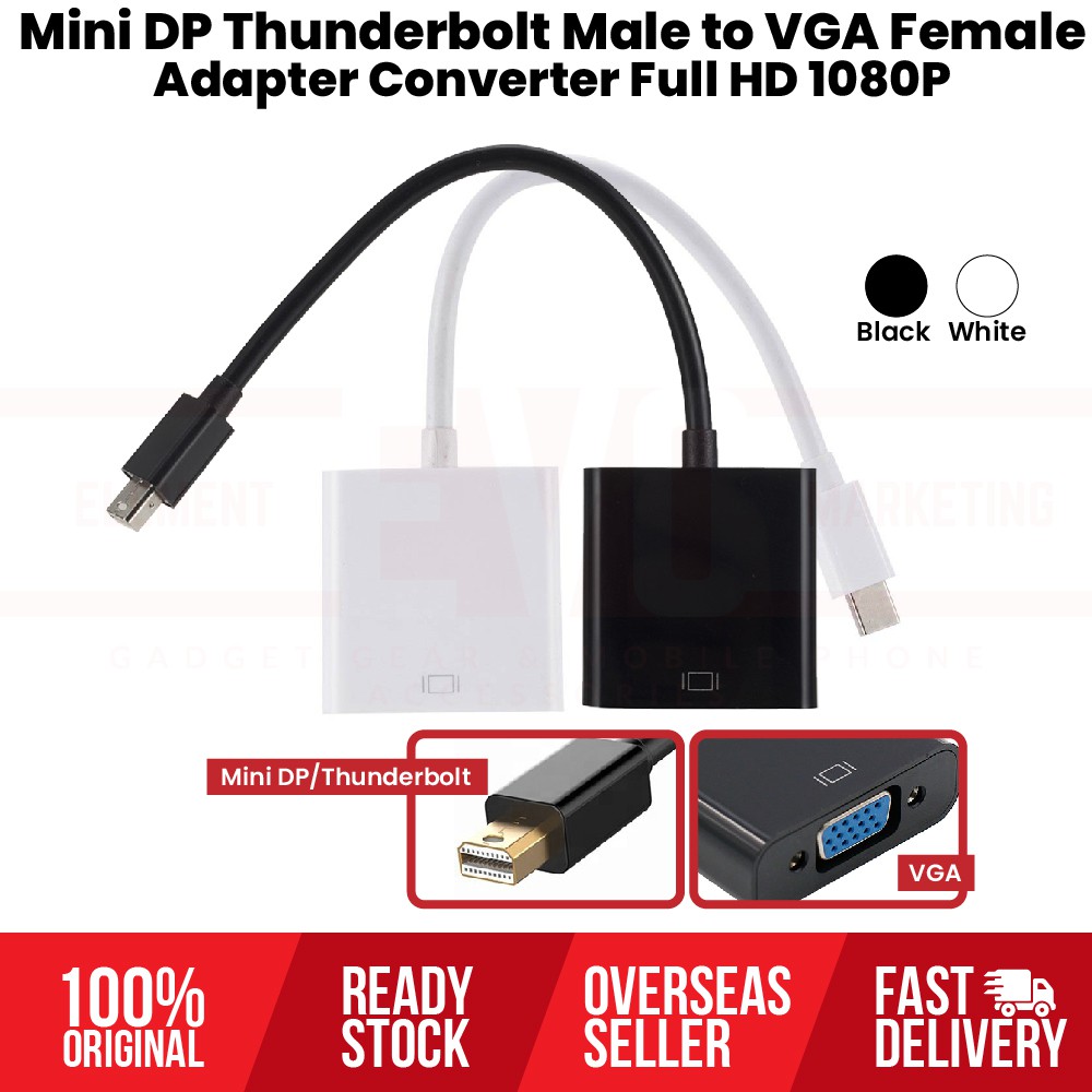 Thunderbolt Adapter For Mac Mini