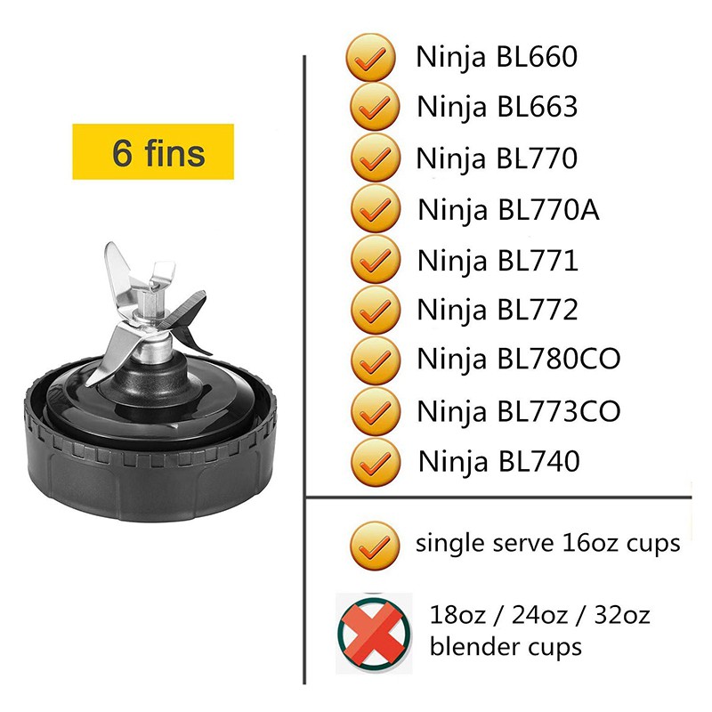 Ninja Blender Bl770a Replacement Parts Reviewmotors.co