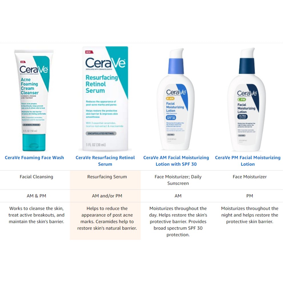 retinol cerave cream