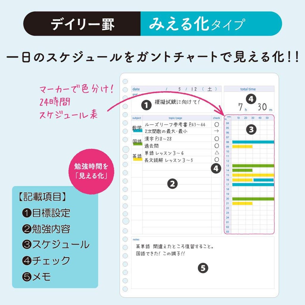 Kokuyo Campus Study Planner Loose leaf Daily Plan B5 30 Sheets ノ-Y836MD Japan