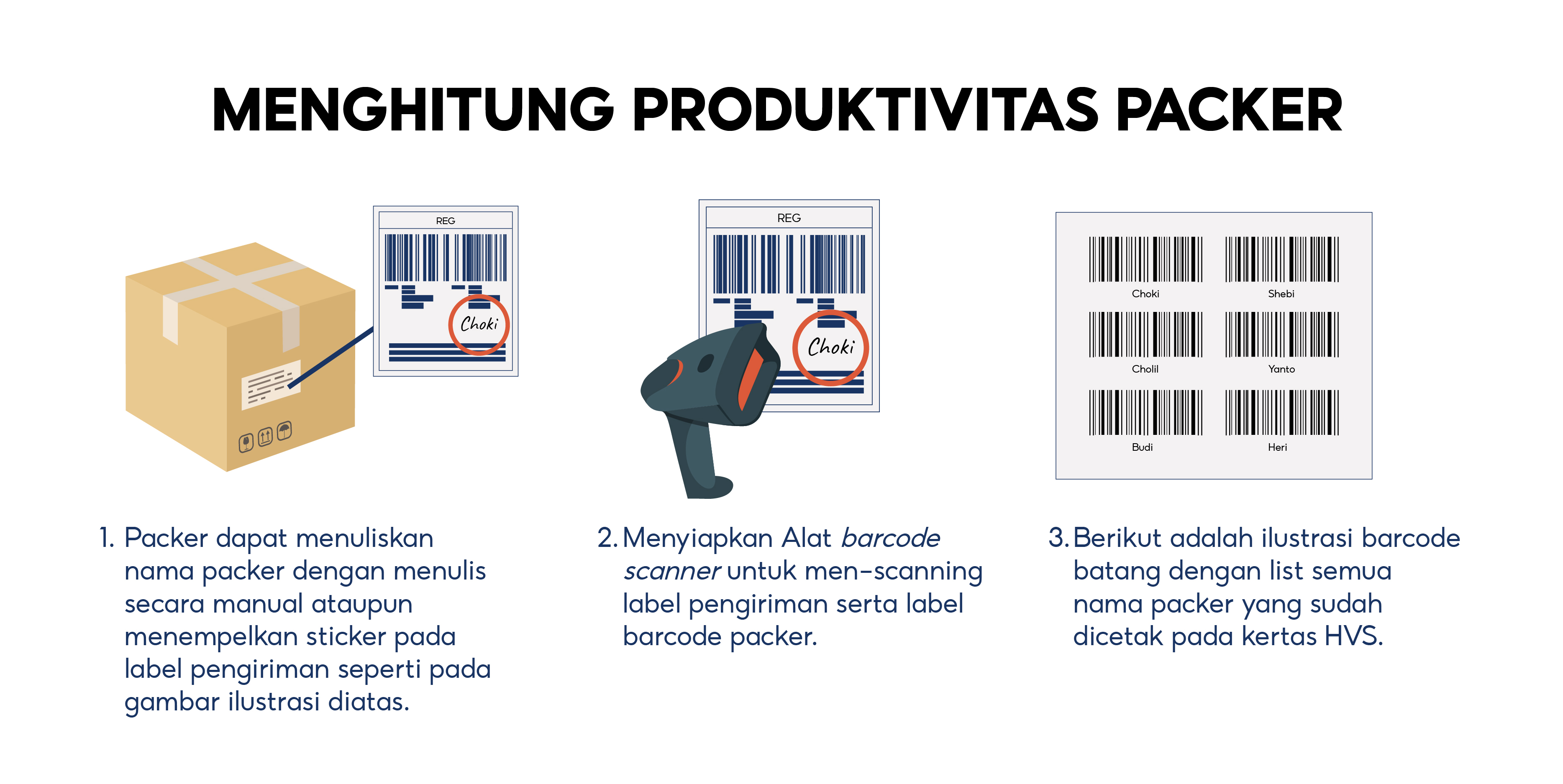 Template Tracker Sheet Untuk Melacak Produktivitas | Pusat Edukasi ...