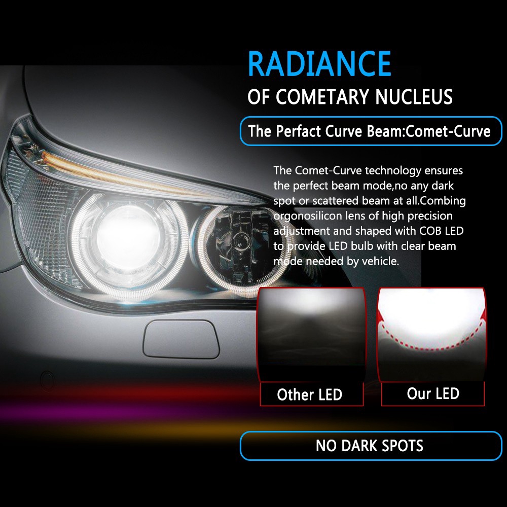 H1 LED Headlight Car Bulbs 6000K Lamp 220W High Low Beam Super Bright CREE UK