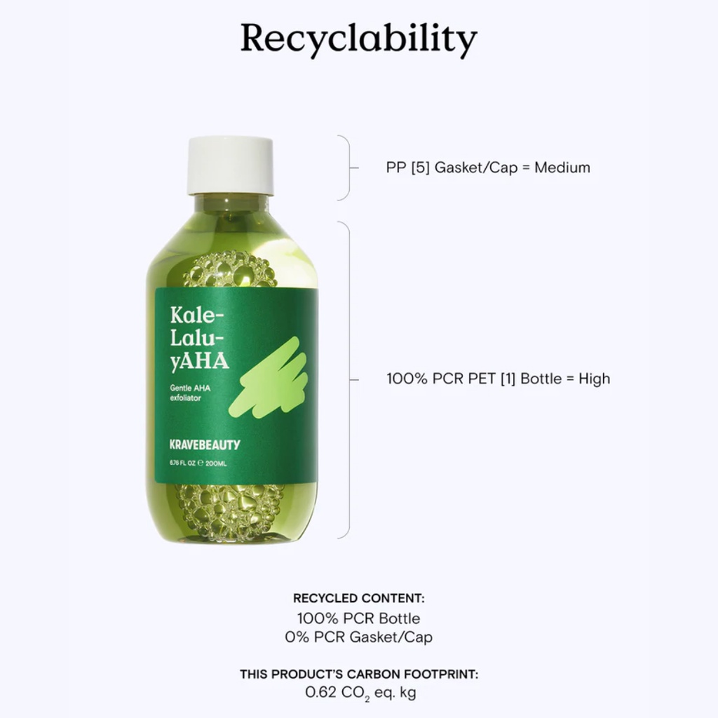 Image of [Krave Beauty]  Supplement Series, Kale-Lalu-yAHA / Great Barrier Relief / Great Body Relief #1