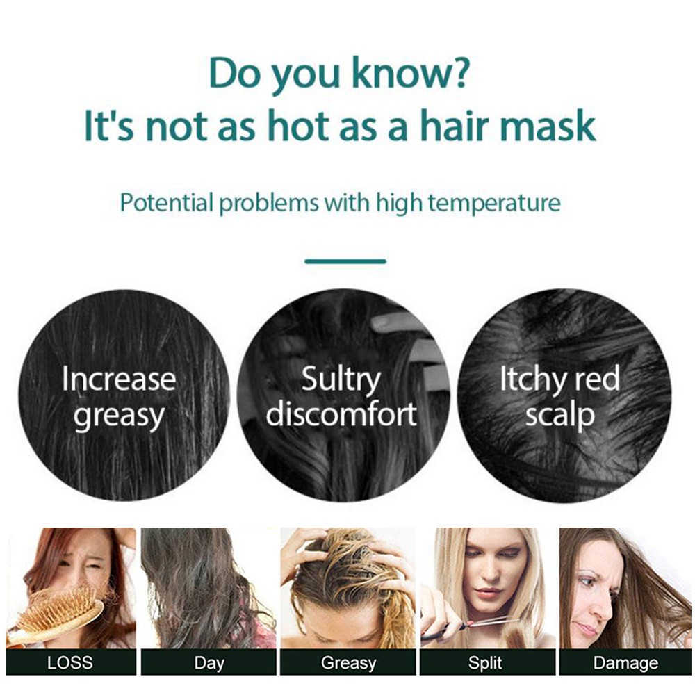 Steam Hair Mask Conditioner Repair Nourish Prevent Frizz Split Ends Hair  Loss Oil Control Anti Dandruff Soft Hair Care 35g*2PCS| AliExpress | Cnlhq  Lan Xiyi Steam Hair Mask Hair Mask Cap Steam-free