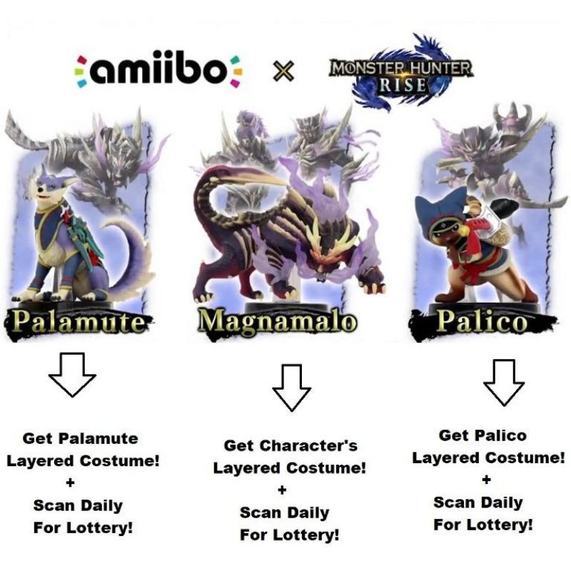 Shop Malaysia Ready Stock Monster Hunter Rise Amiibo 怪物猎人 Shopee Singapore