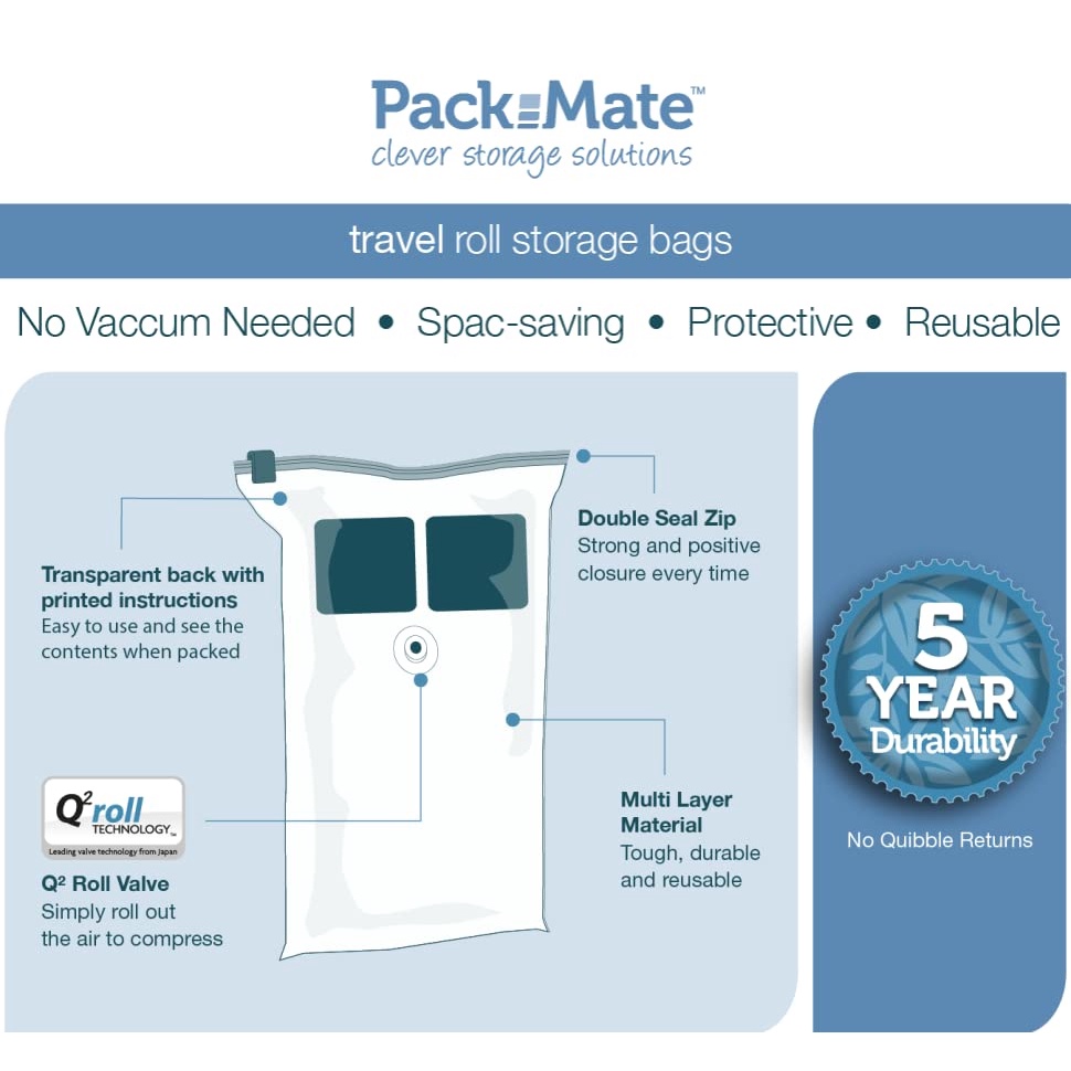 Packmate Travel Roll Vacuum Storage Bags Set Small / Medium / Large