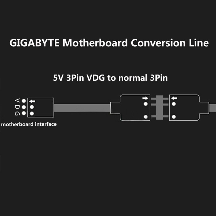 5V 3PIN RGB VDG Conversion Wire Cable Connector+Socket for GIGABYTE Mainboard 