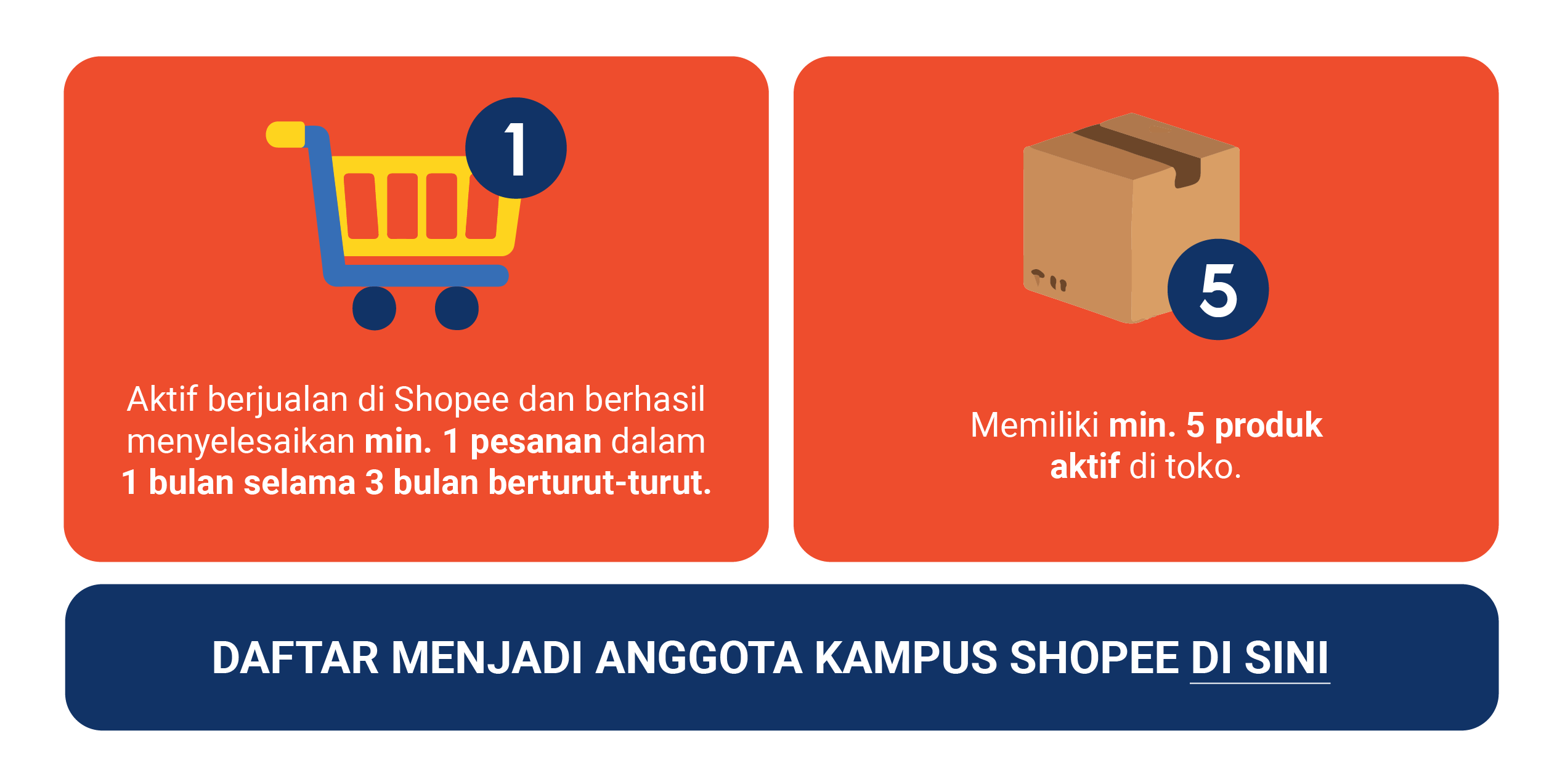 Tentang Kampus Shopee | Pusat Edukasi Penjual Shopee Indonesia