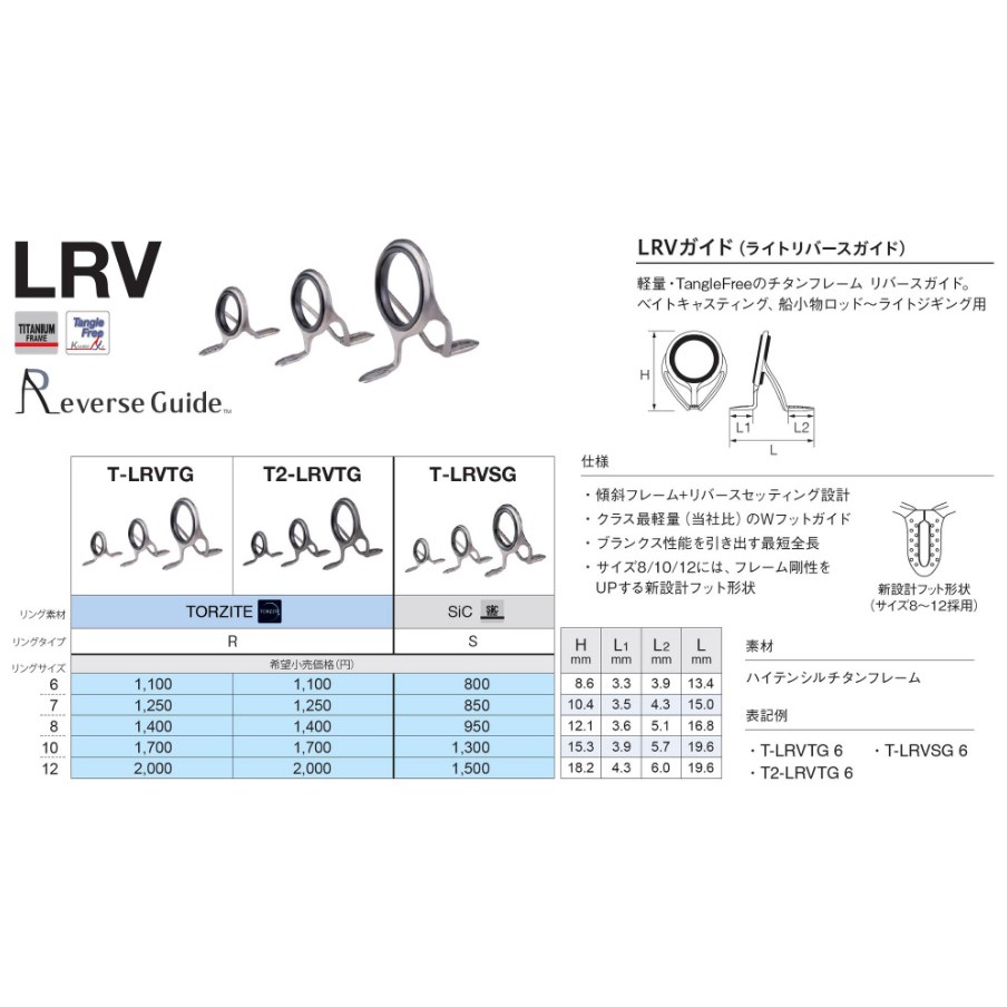 FUJI Titanium Torzite Guide Set T-LRVTG 12 10 08 07 T-KBTG 06 5.5 5.5 5.5  5.5 | Shopee Singapore