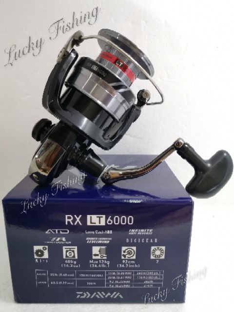 daiwa rx