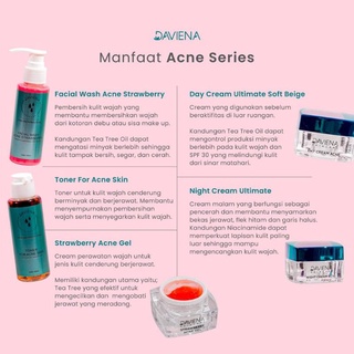 Kandungan Daviena Skincare Acne