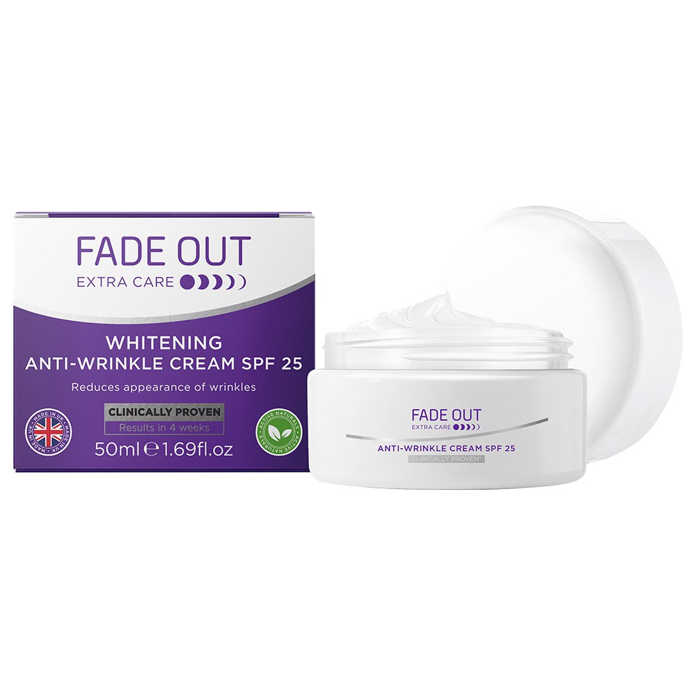 proven wrinkle cream