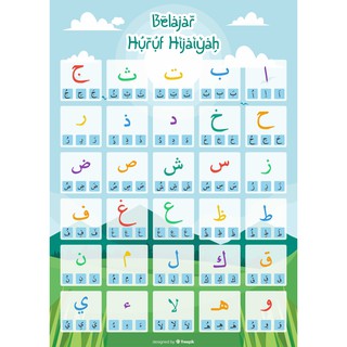 Hijaiyah Letter Learning Poster| Edu-15 | Child Educational Poster ...