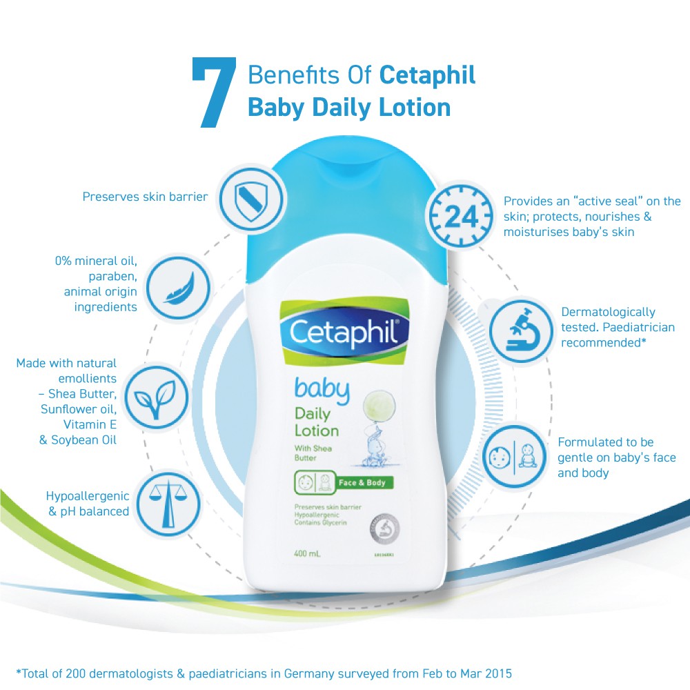 cetaphil baby daily lotion 400ml