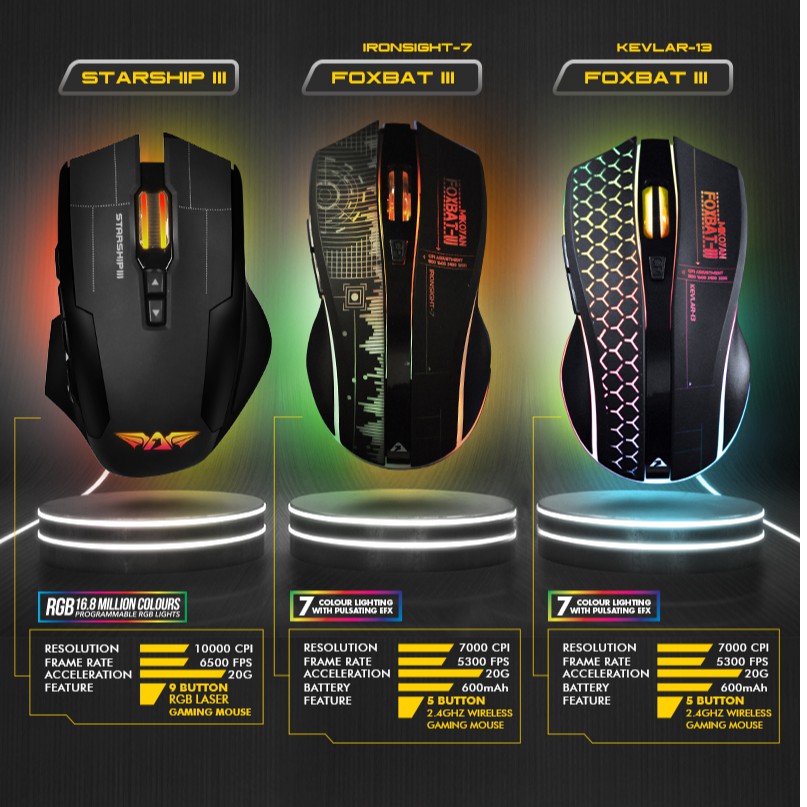 Armaggeddon Mikoyan FoxbatIII Rechargeable Wireless Gaming Mouse [Free