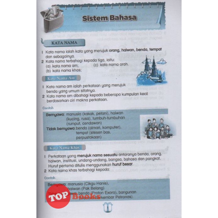 [Shop Malaysia] (Topbooks Bakti Science) Language System, Many Words And  Words To Meanings To Meanings KSSR