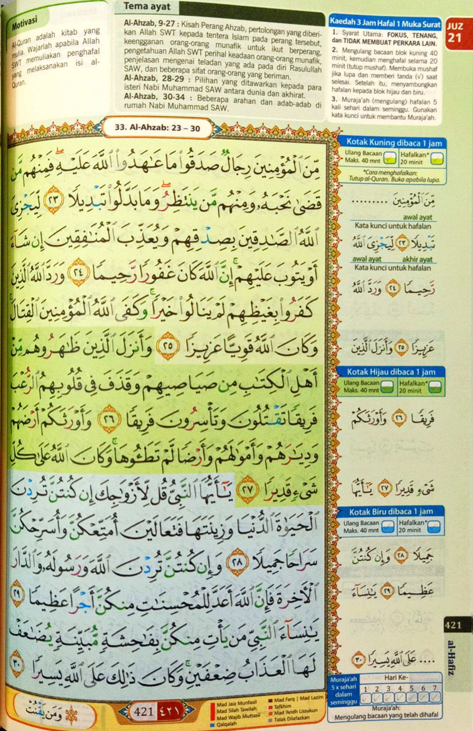Al Quran Muka Surat 368