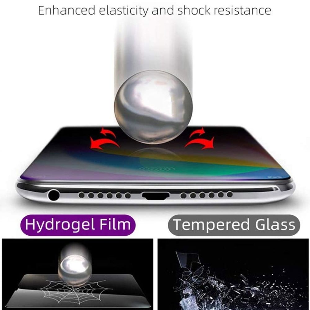 Matte Anti Spy Privacy Hydrogel Protective Film For Samsung Galaxy S8+/S9+/S10+/S10 lite/ S20 / S20 Plus/S20 Ultra/S21/S21+/S21 Ultra