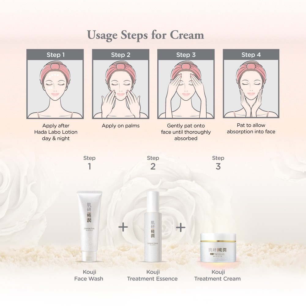 hada labo kouji cleanser