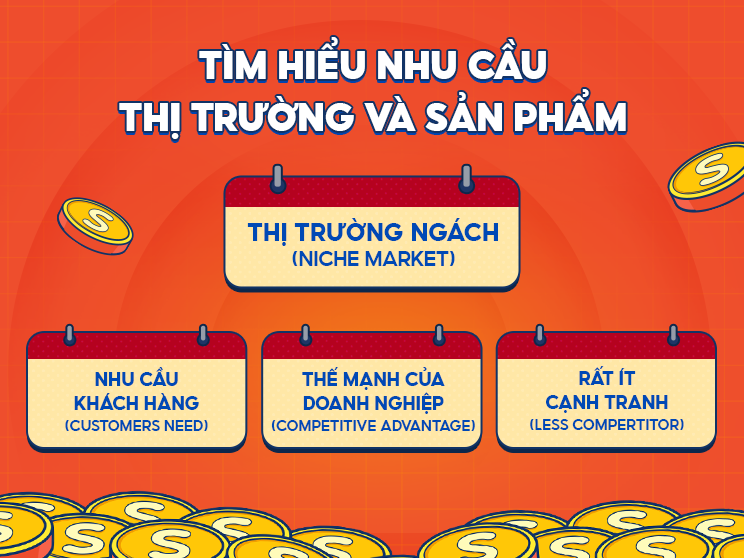 Bán hàng online: Tìm hiểu và khám phá những sản phẩm mới nhất đang được bán trực tuyến. Tham quan các trang web mua sắm trực tuyến để có thể mua sắm những sản phẩm ưa thích của bạn một cách dễ dàng và thuận tiện.