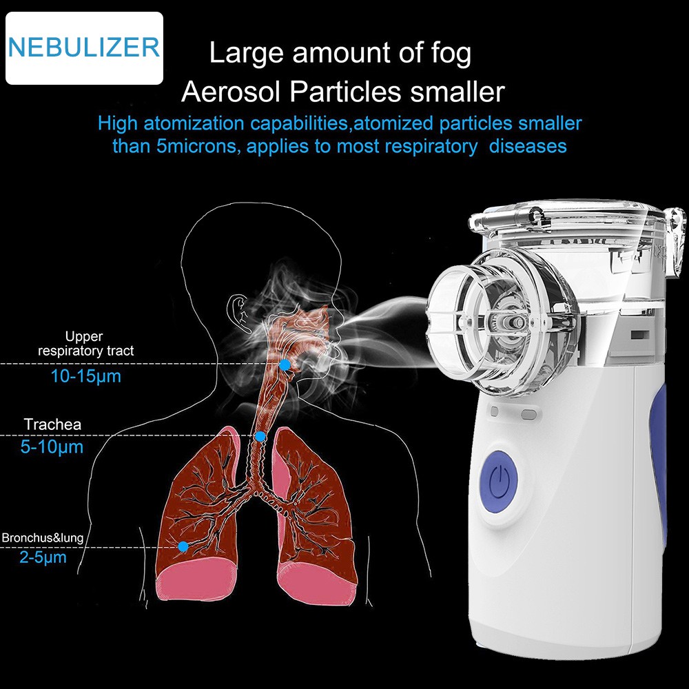 Portable Handheld Nebulizer, Steam Inhaler, Humidifier Machine Atomizer for Kids Adult