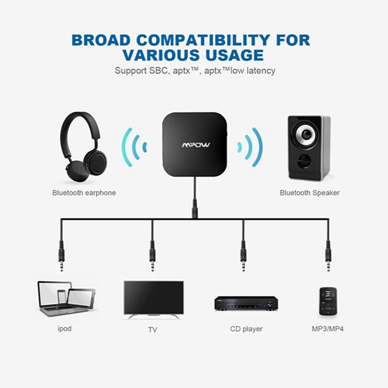 bluetooth transmitter for tv pc dual link wireless audio adapter for headphones