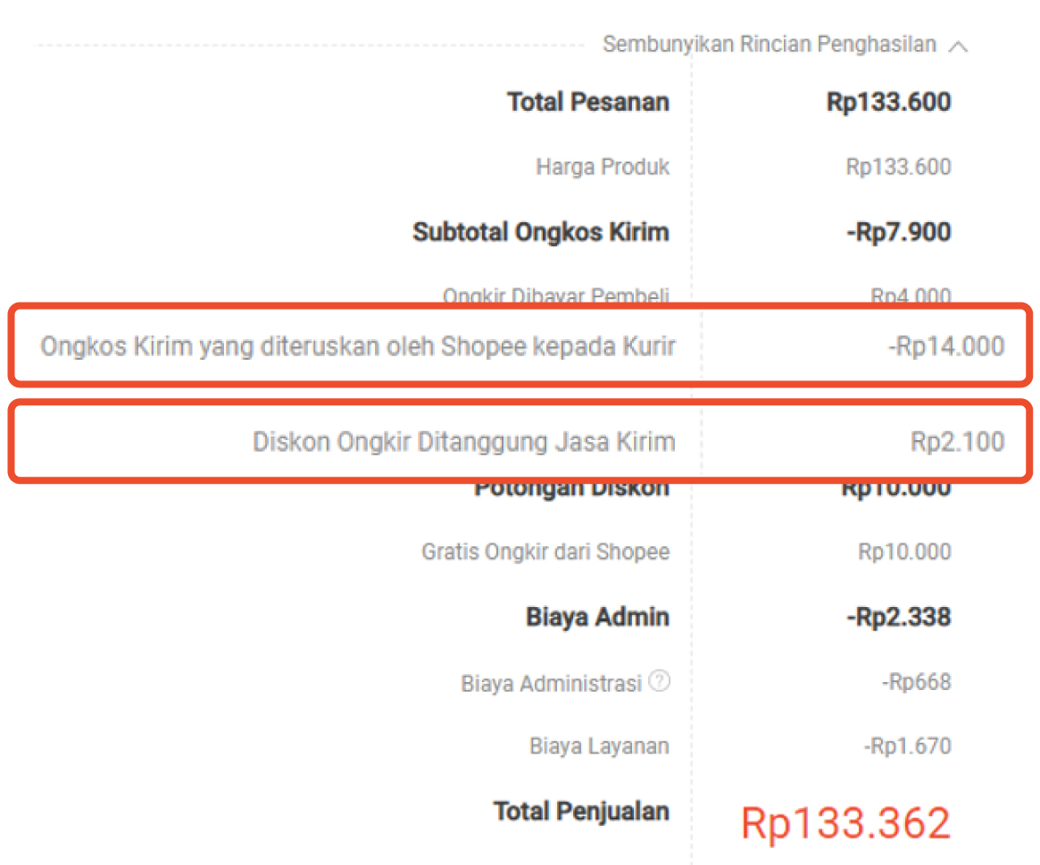 Seputar Pengiriman Jasa Kirim Di Shopee Pusat Edukasi Penjual Shopee Indonesia