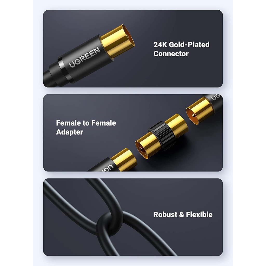 Ugreen Tv Aerial Coaxial Cable Male To Male With Two Ferrite Cores Complete With Female To