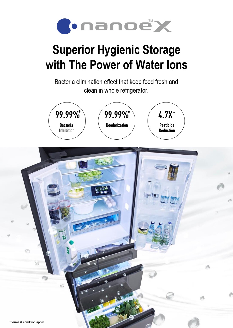 Panasonic Premium MIJ 6Door Refrigerator NRF603GTSS Shopee Singapore