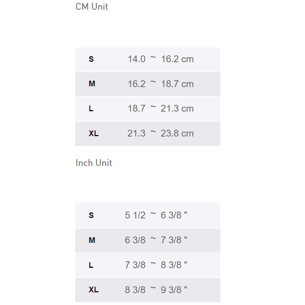 Actual Size Online Ruler Mm Cm Inches Screen Measurements