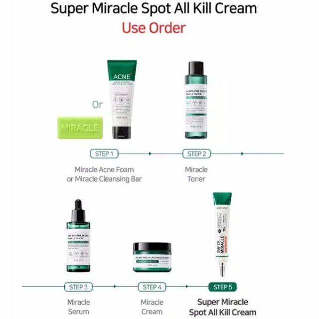 some by mi miracle spot