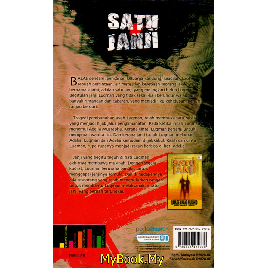 Myb Book Novel Ramlee Awang Murshid Katelog A Collection Prima Book Karangkraf Shopee Singapore