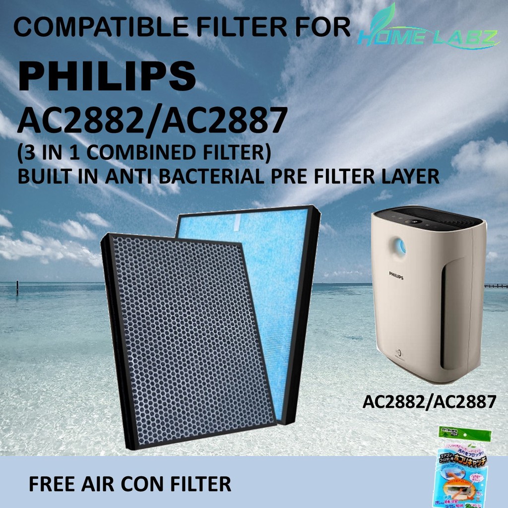 ac2887 philips filter