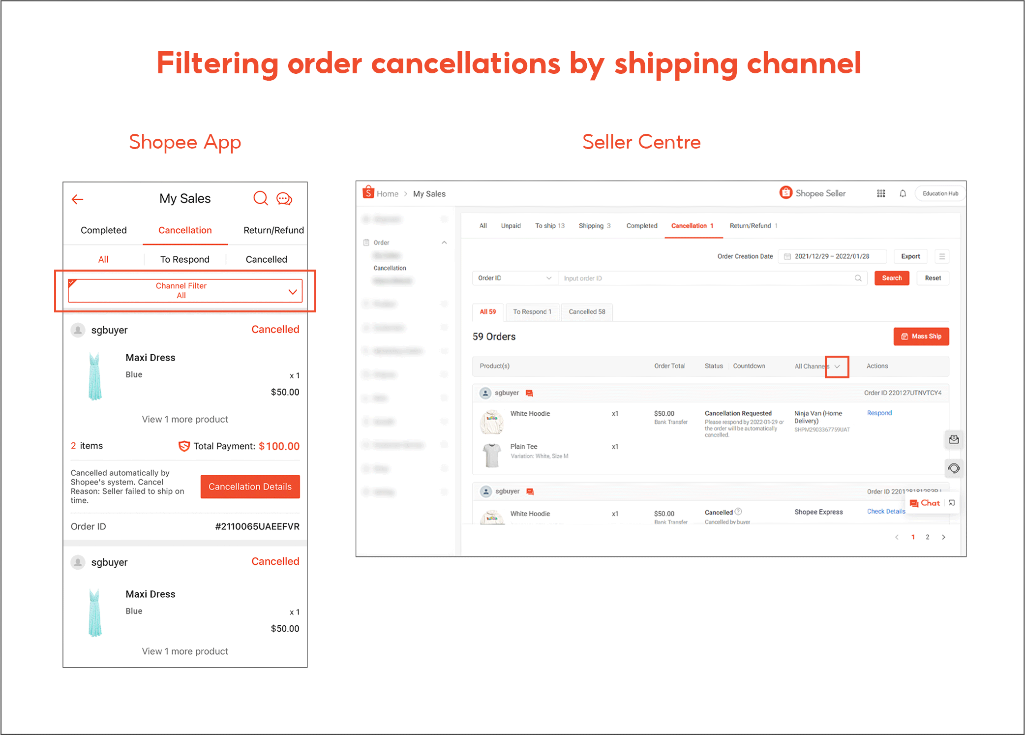 About Order Cancellations | SG Seller Education [Shopee]