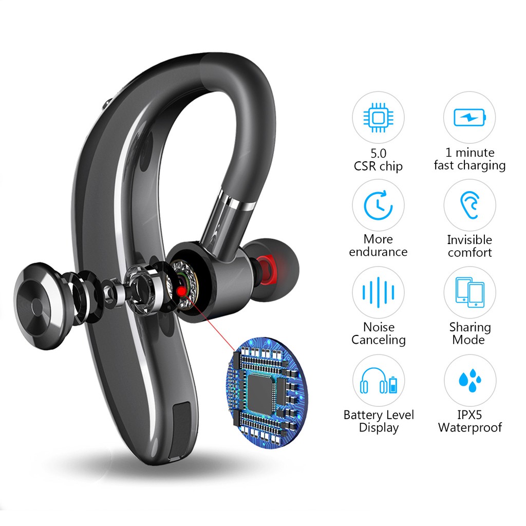 level bluetooth earpiece