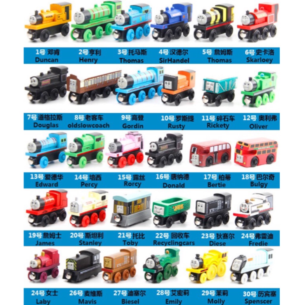 thomas and friends wooden railway 2019