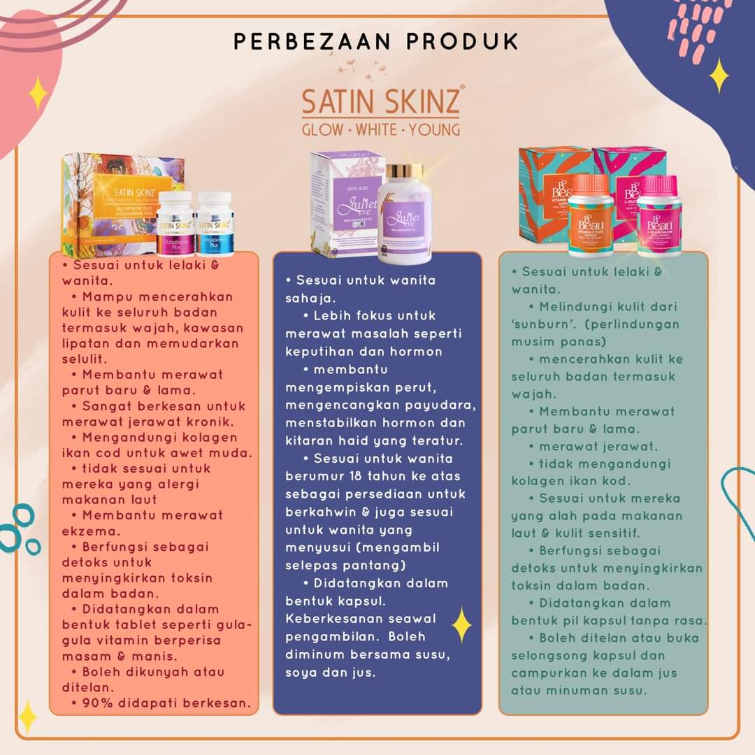 Readystock Satin Skinz Gluta Tabs Premium 2 In 1 100 Original Hq Shopee Singapore
