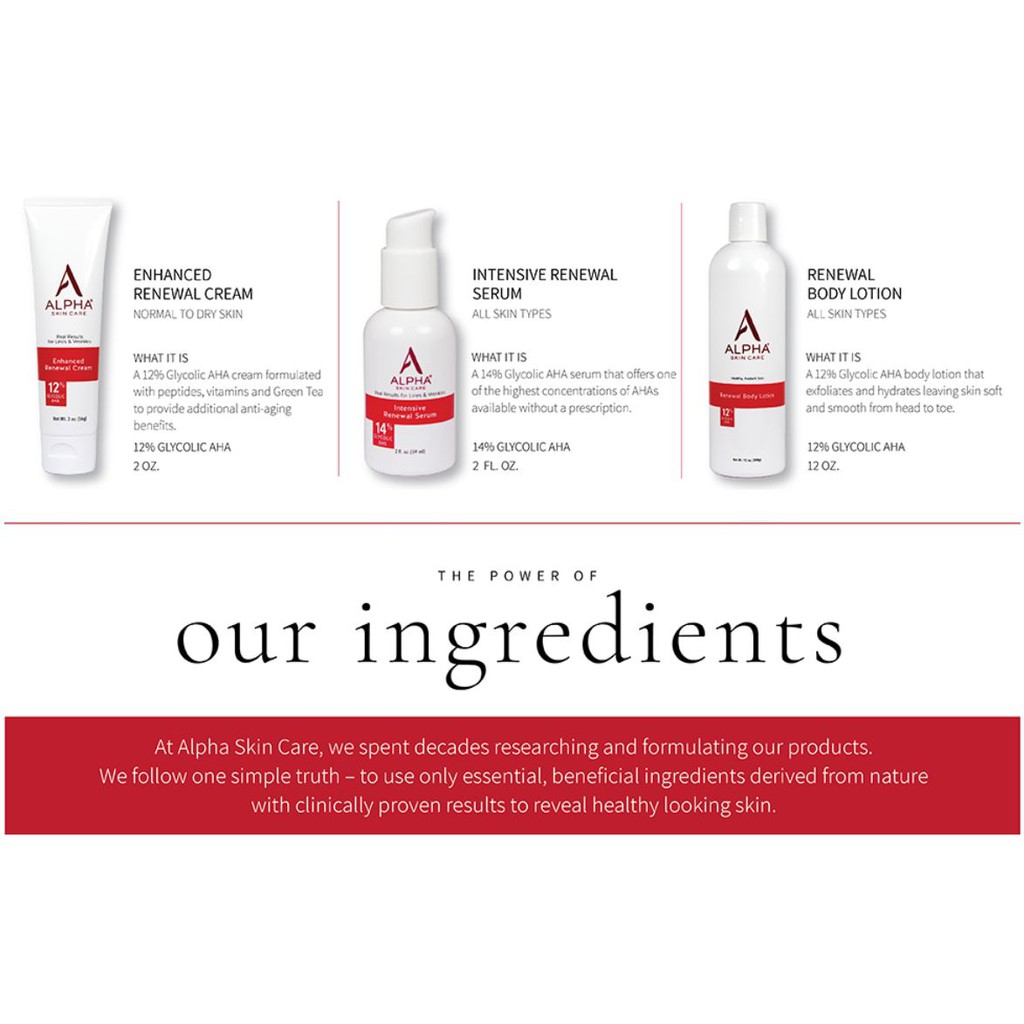 alpha aha lotion