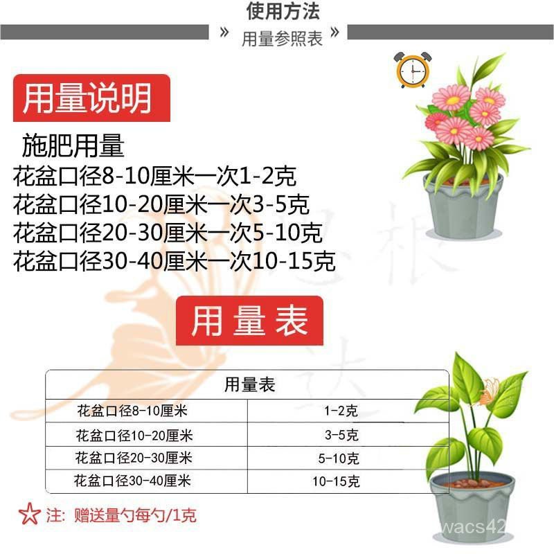 金钱树专用肥料花肥有机肥摇钱树生根缓释颗粒肥植物营养液营养土 Shopee Singapore