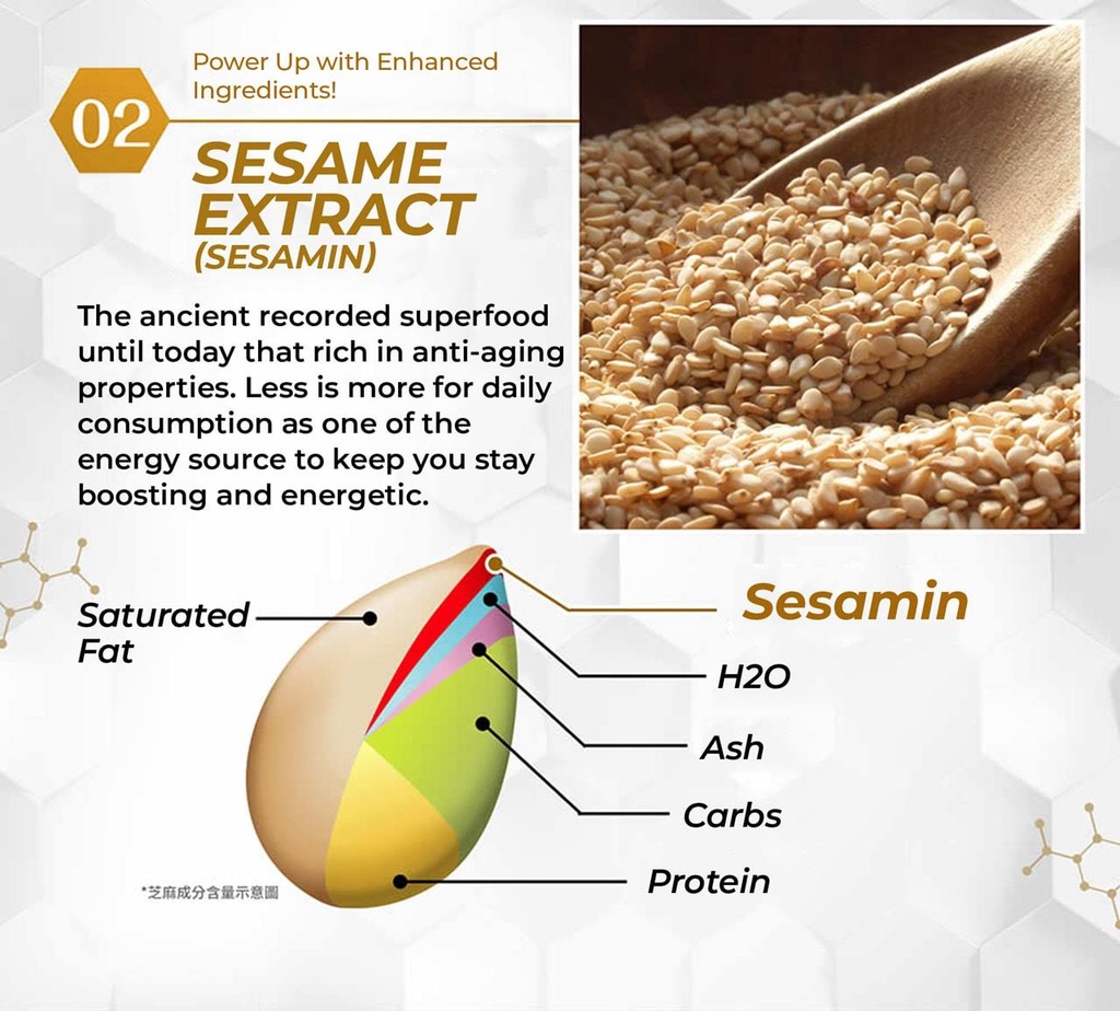 [Bundle Of 4] Simply Night Enzyme Ex Plus / Royal Jelly Night Enzyme Ex